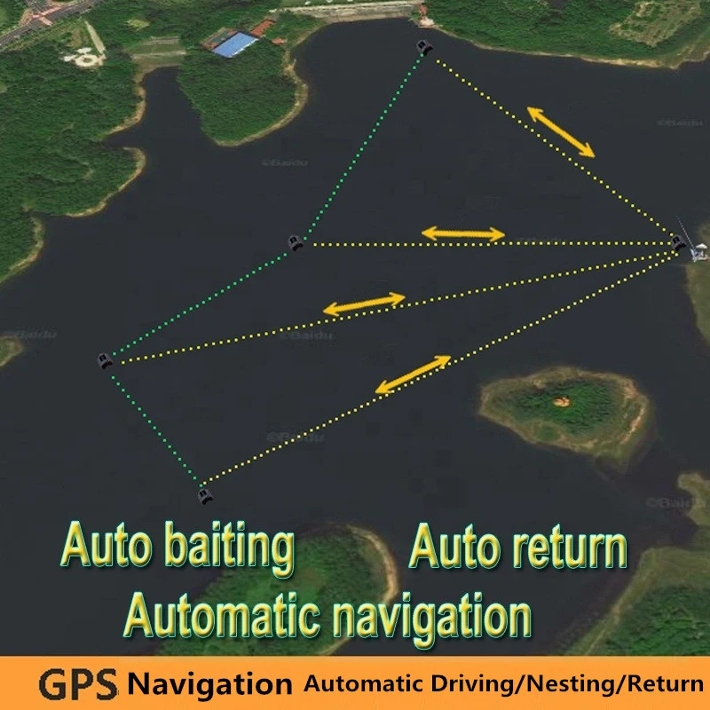 Profesjonalna łódka zasilana a – Fishing Boat Gps recenzja i cena