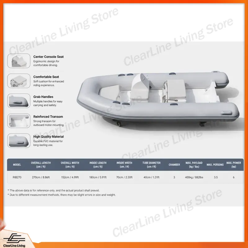 2.4m 4m Mini Motorówka z włókn – Fishing Boat Fiberglass recenzja i cena